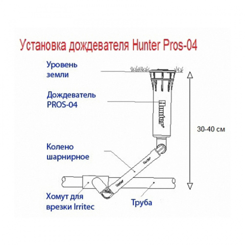 Дождеватель PSU-04, регулируемый Н=10СМ. HUNTER
