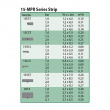Сопло Rain Bird 9 STRIP SST  сбоку центр 2,7х5,5 м.